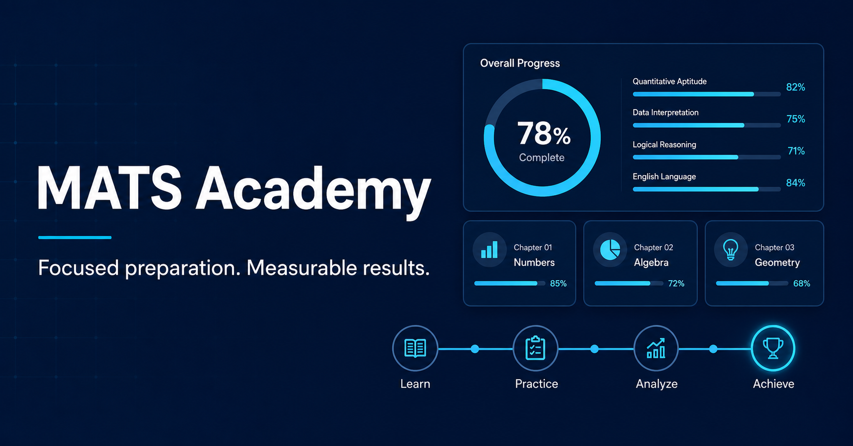 Study with direction. Build measurable progress. | MATS Academy